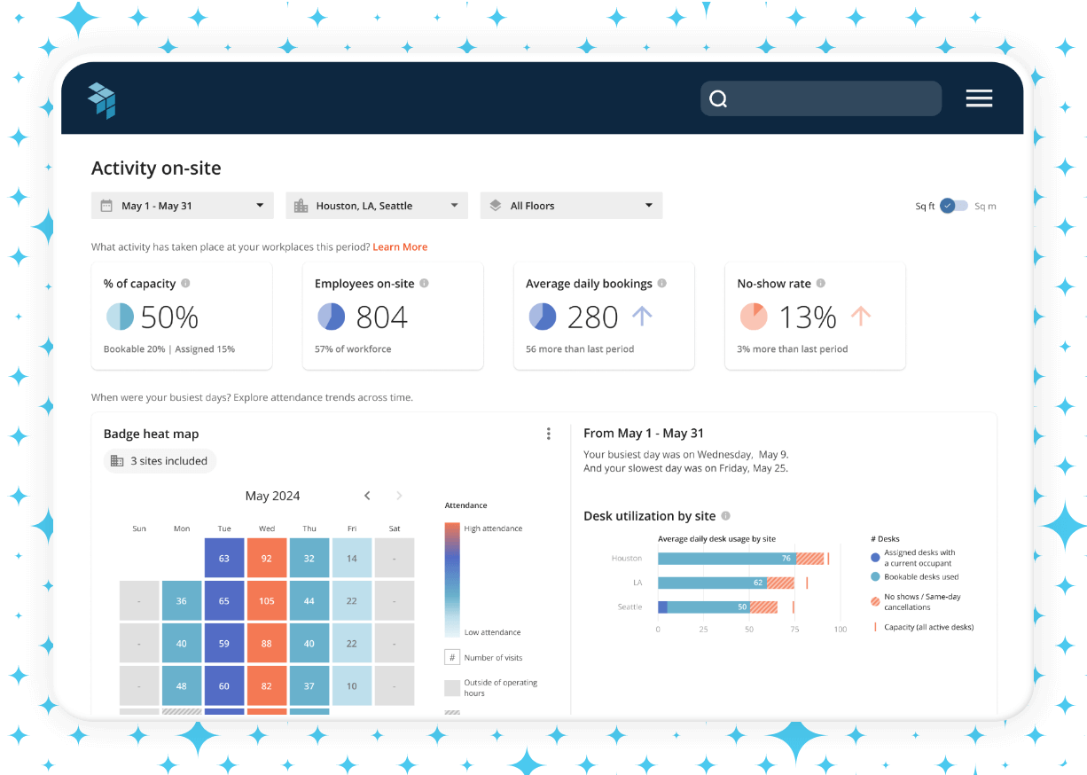 Get desk management reporting