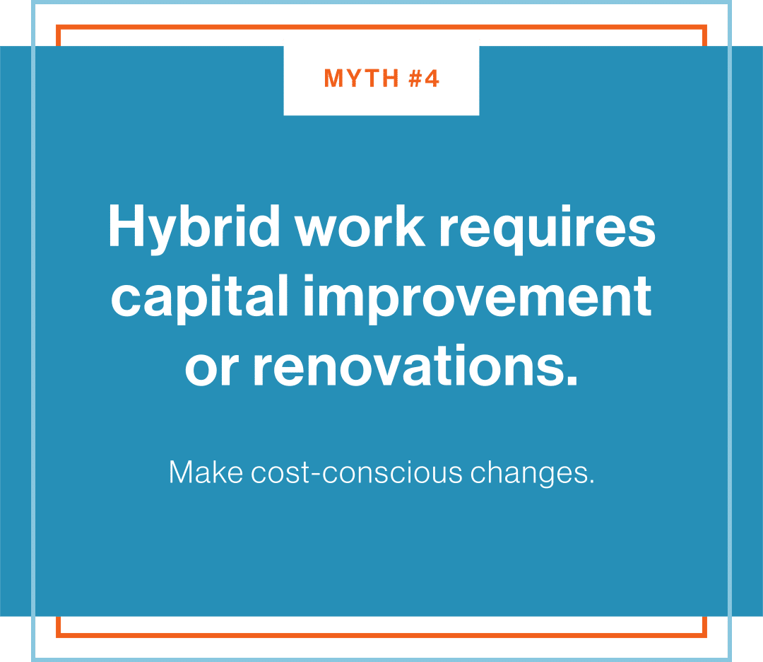 Hybrid work requires capital improvements