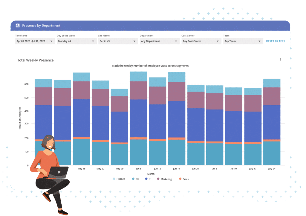 Officespace releases workplace intelligence technology