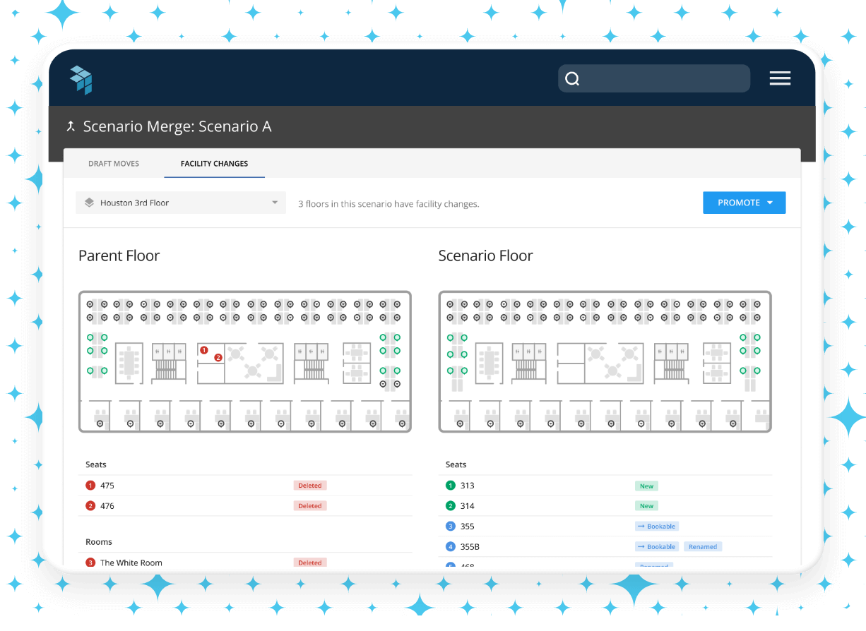 Forecast future scenarios and make moves in minutes