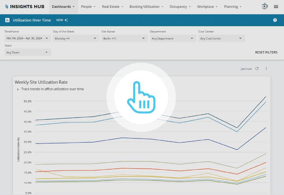 Utilization over time dashboard